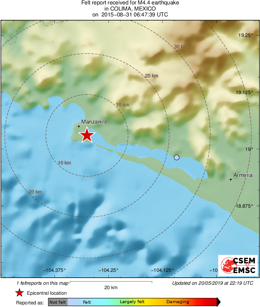 Intensity Map