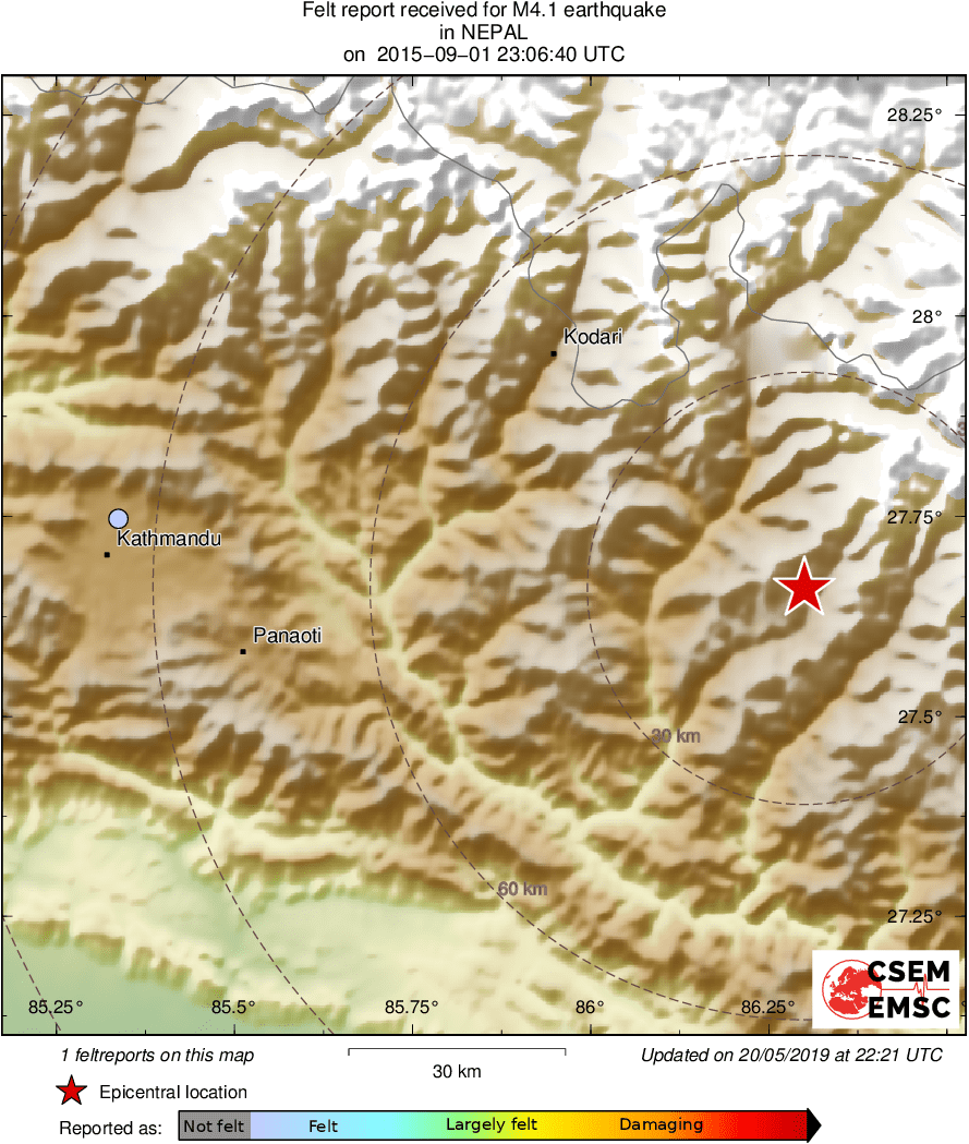 Intensity Map