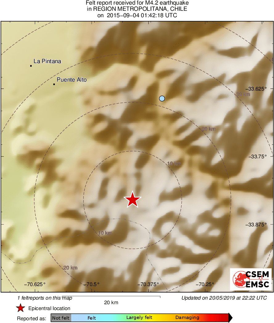 Intensity Map