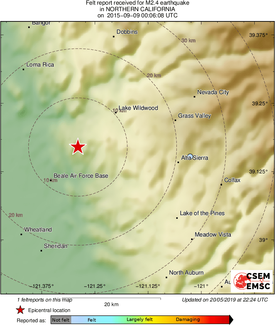 Intensity Map