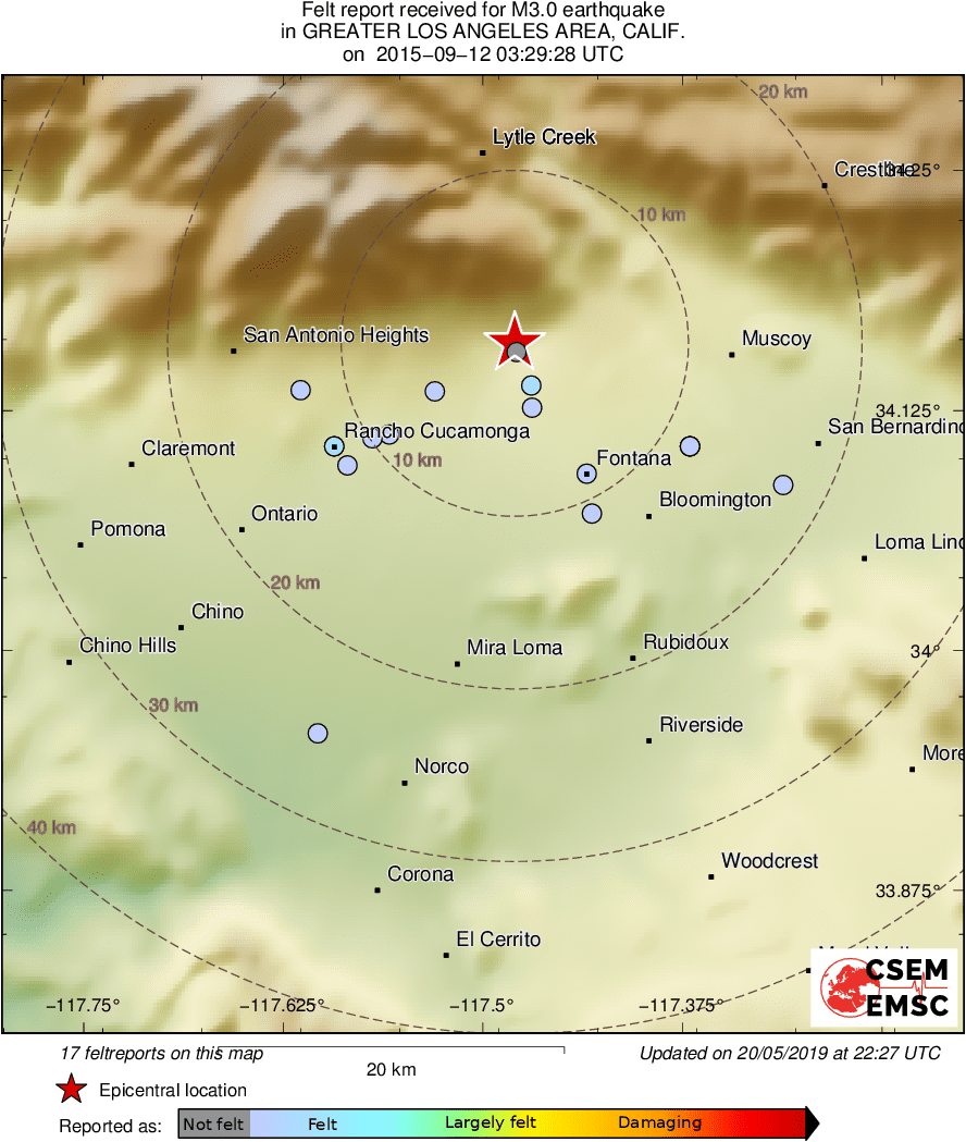 Intensity Map