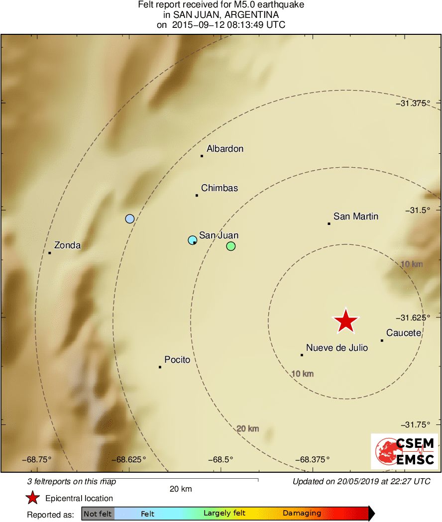 Intensity Map