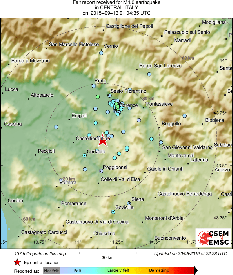 Intensity Map