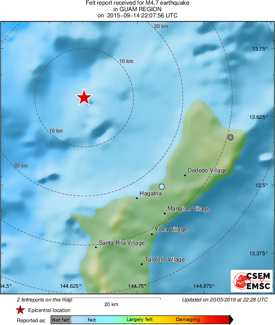 Intensity Map