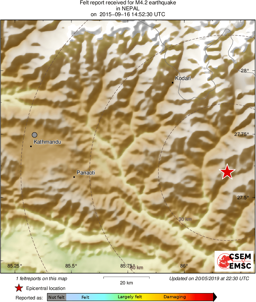Intensity Map