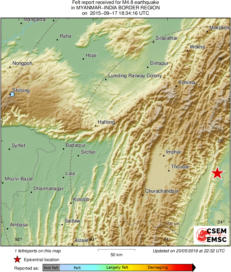 Intensity Map