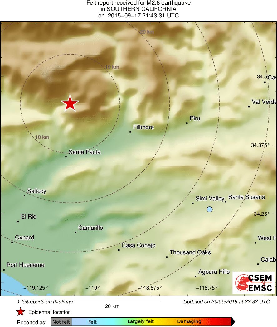 Intensity Map
