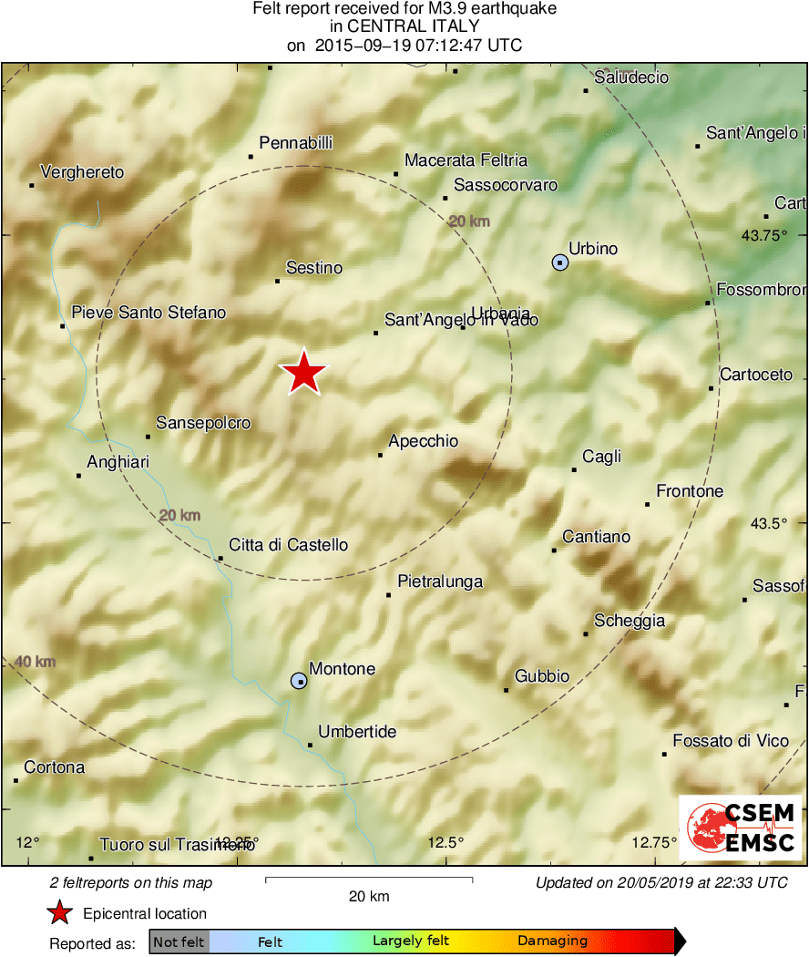 Intensity Map