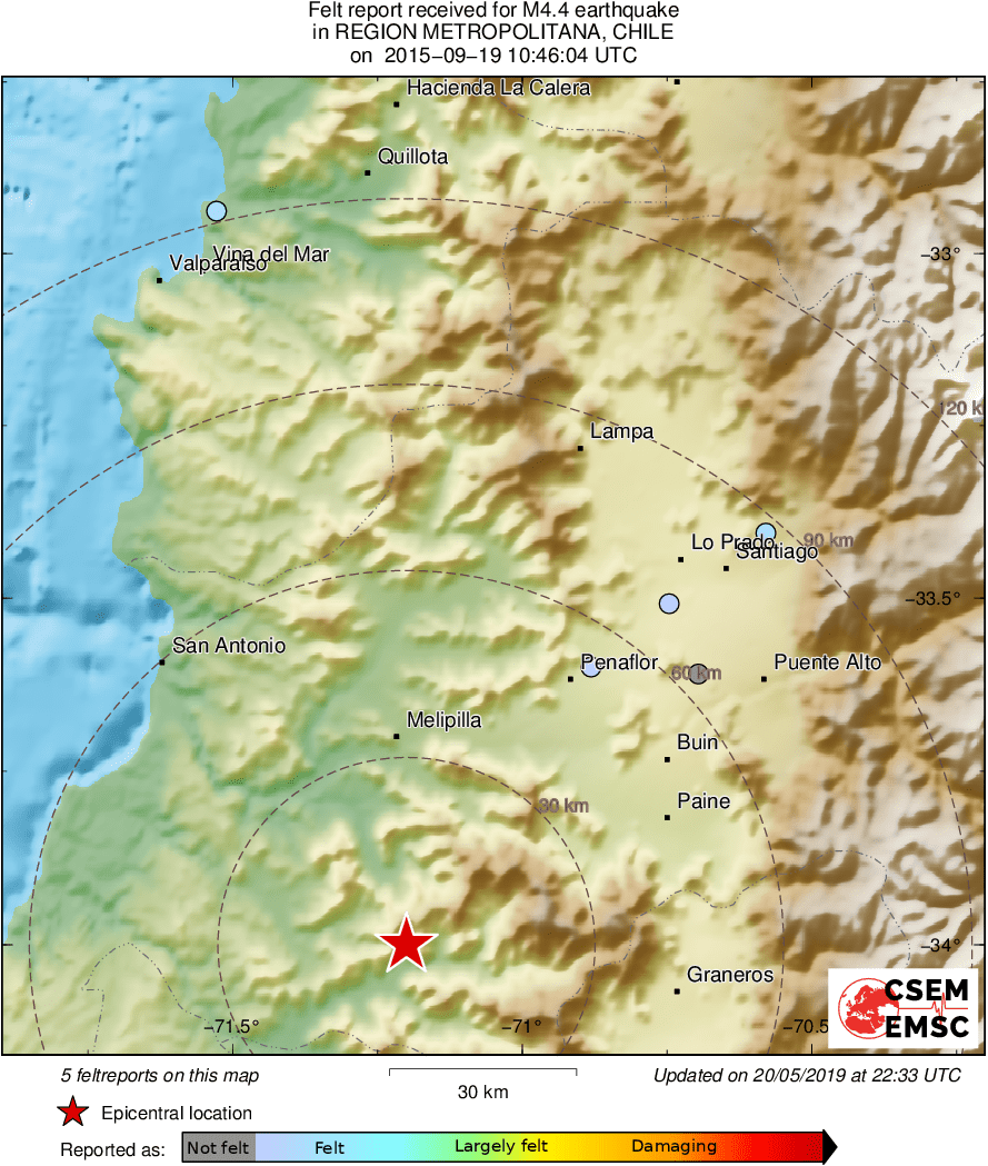 Intensity Map