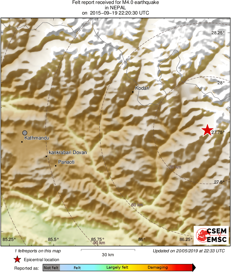 Intensity Map