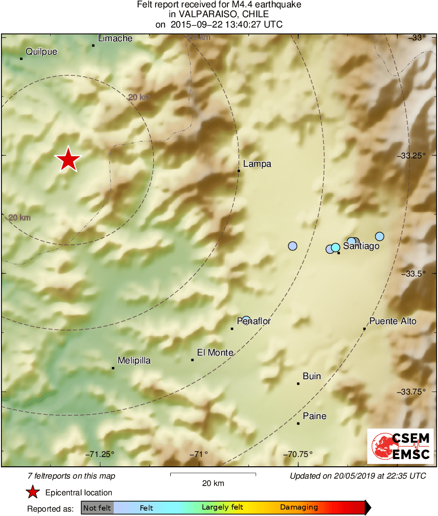 Intensity Map