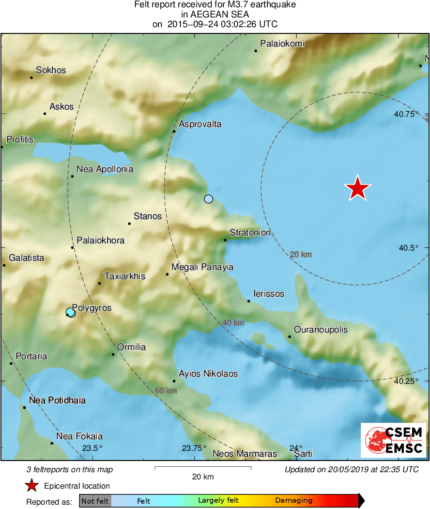 Intensity Map
