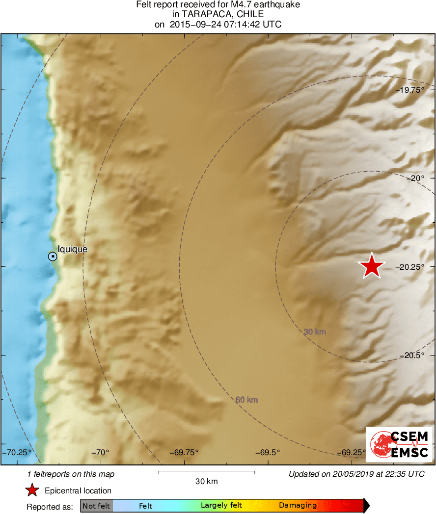 Intensity Map