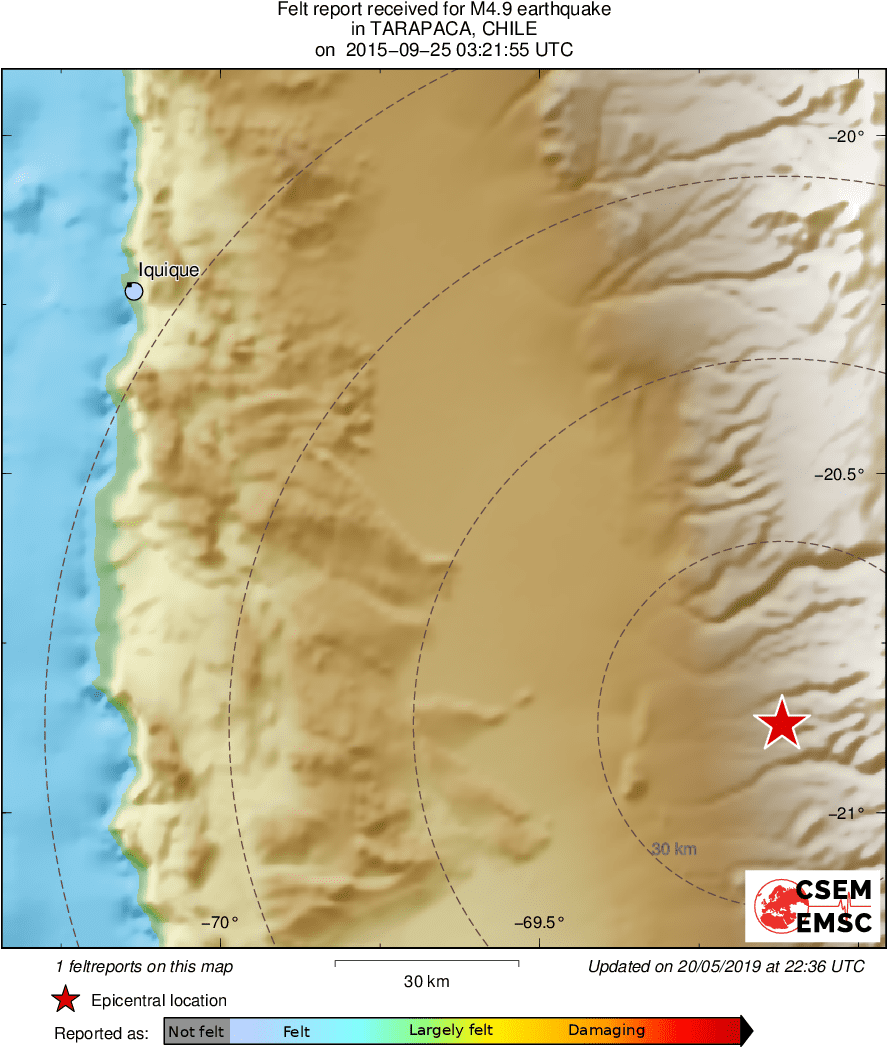Intensity Map