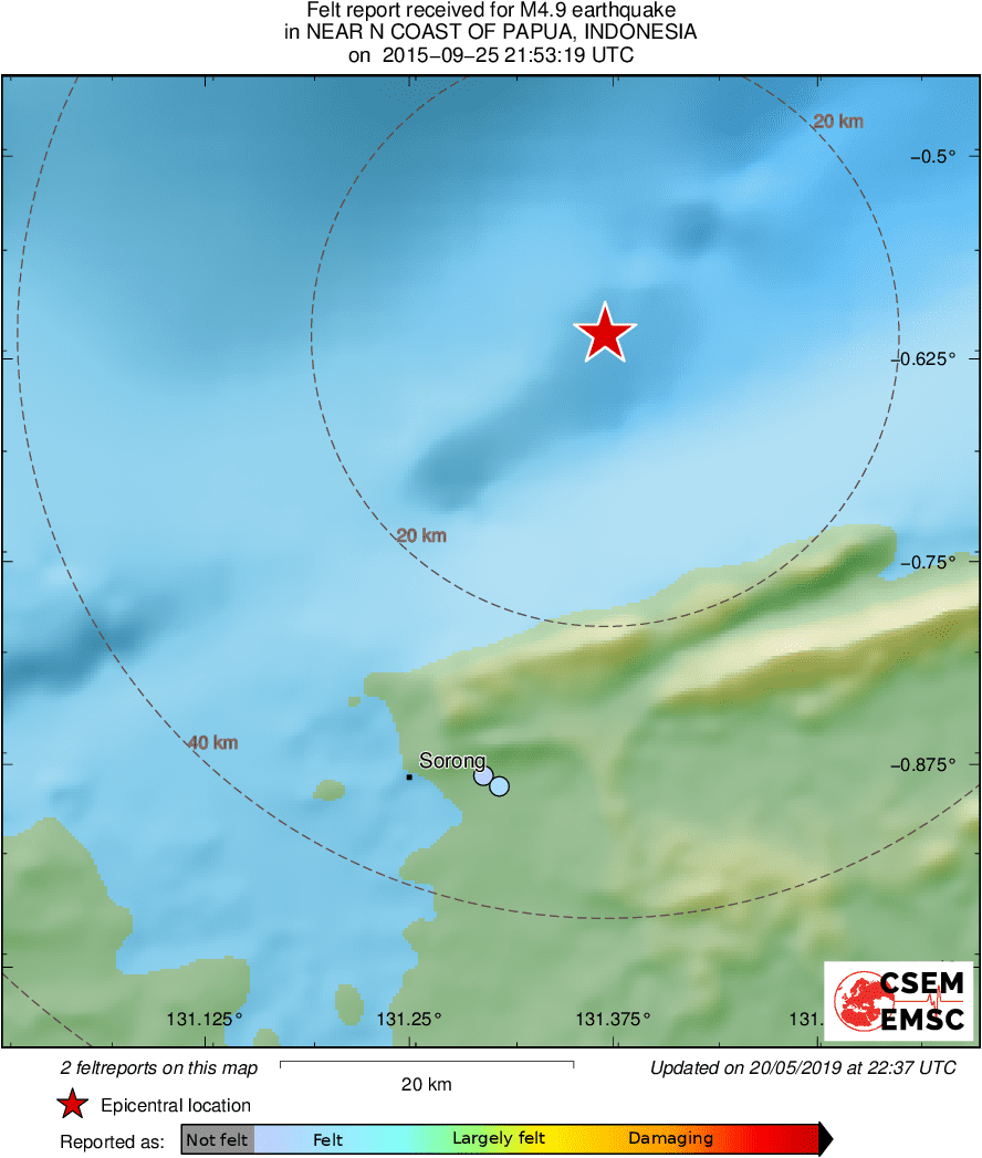 Intensity Map