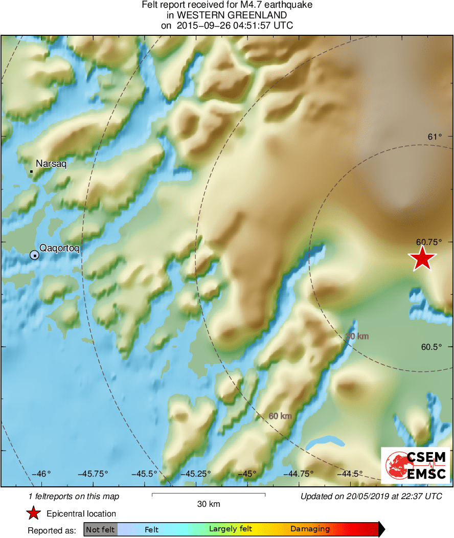 Intensity Map