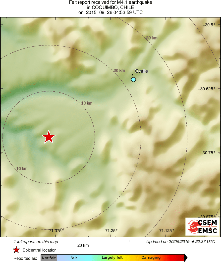 Intensity Map