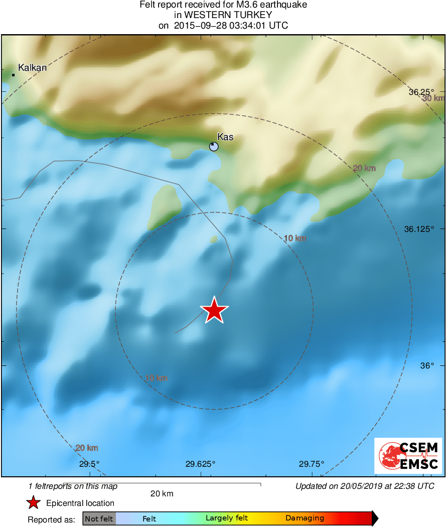Intensity Map