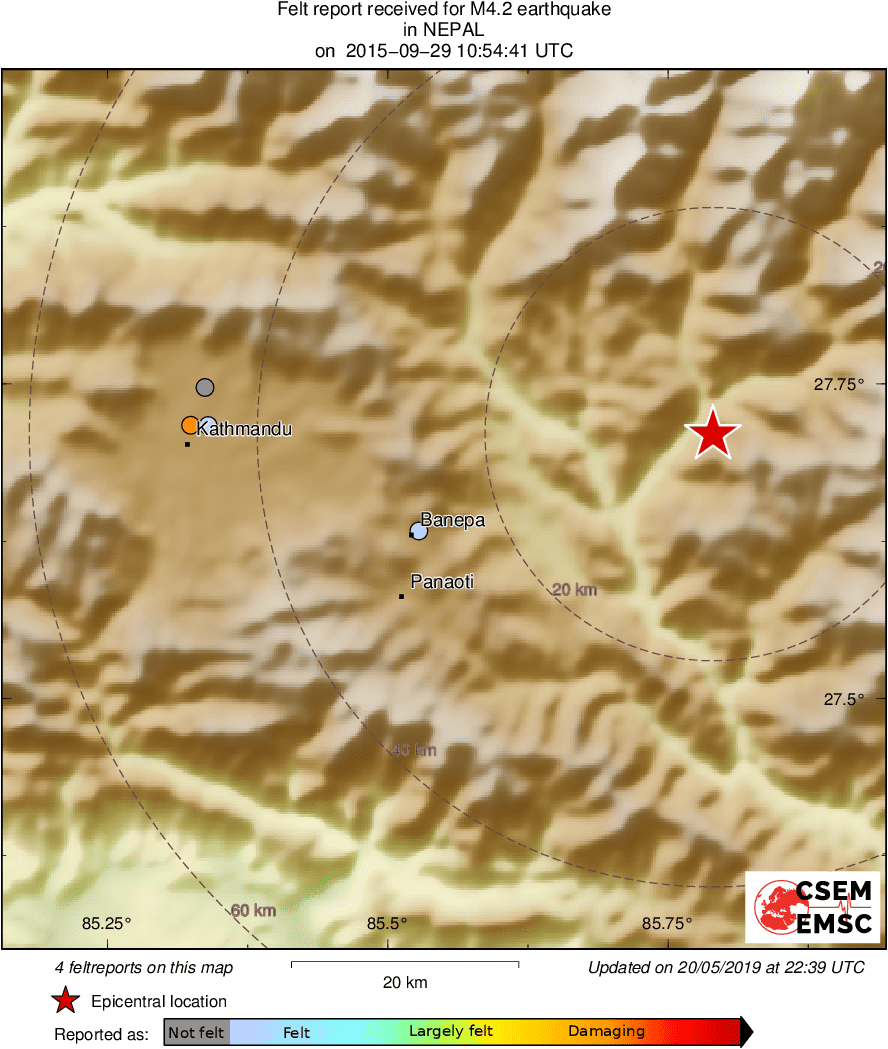 Intensity Map