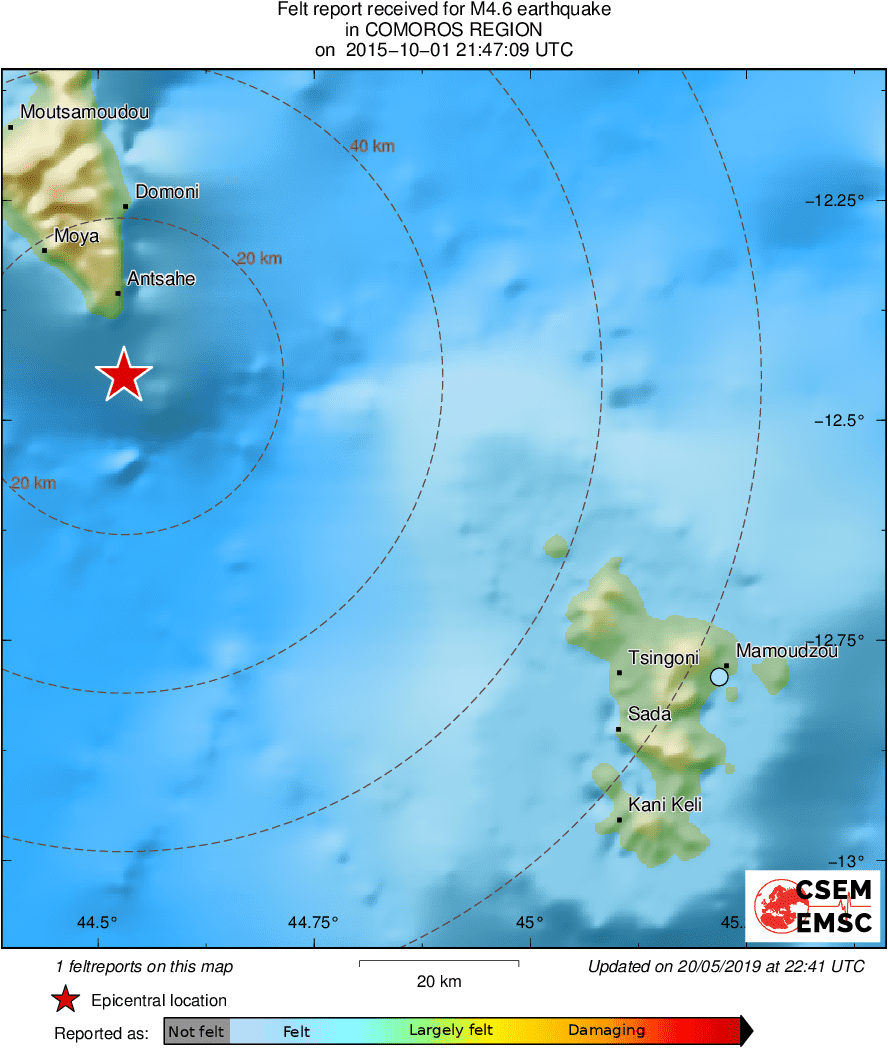 Intensity Map