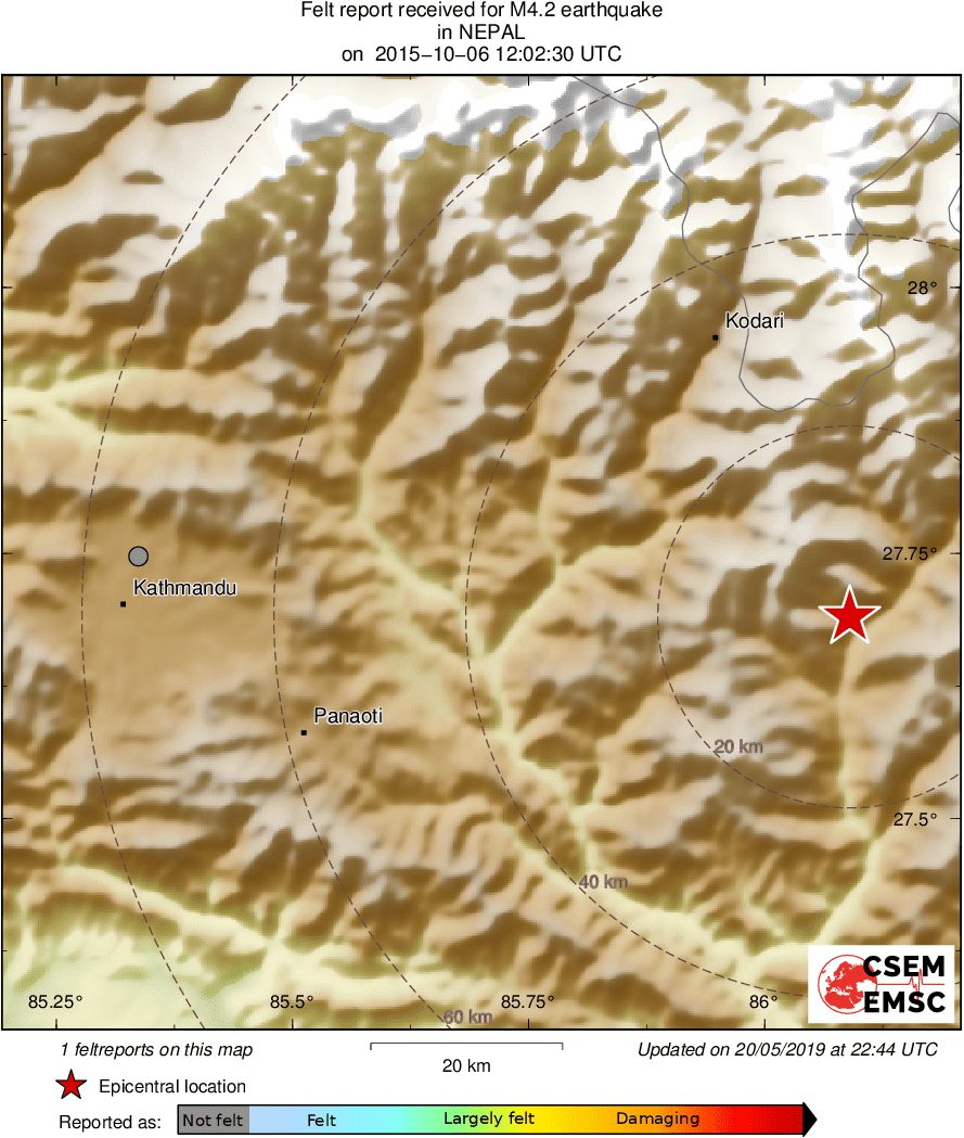 Intensity Map