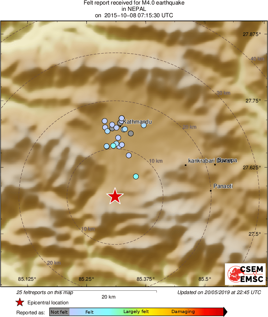 Intensity Map