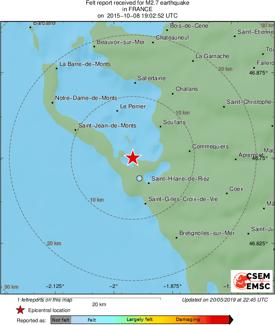 Intensity Map