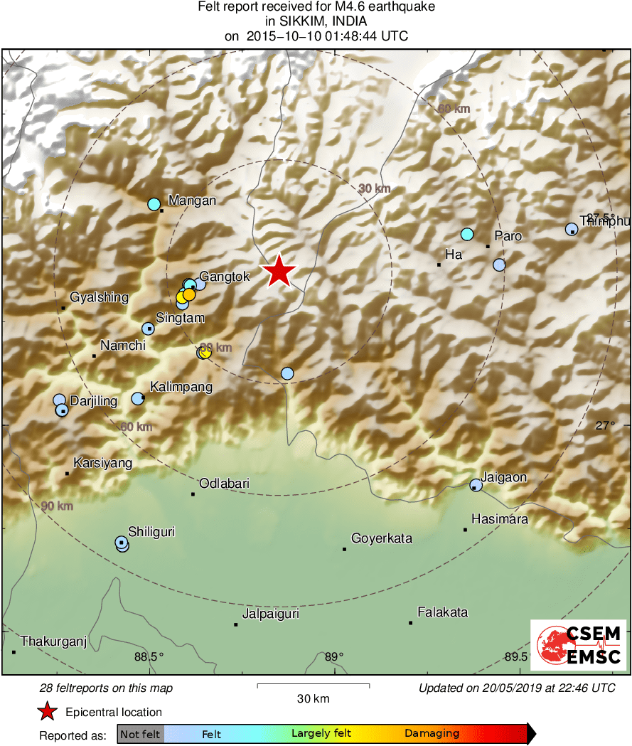 Intensity Map