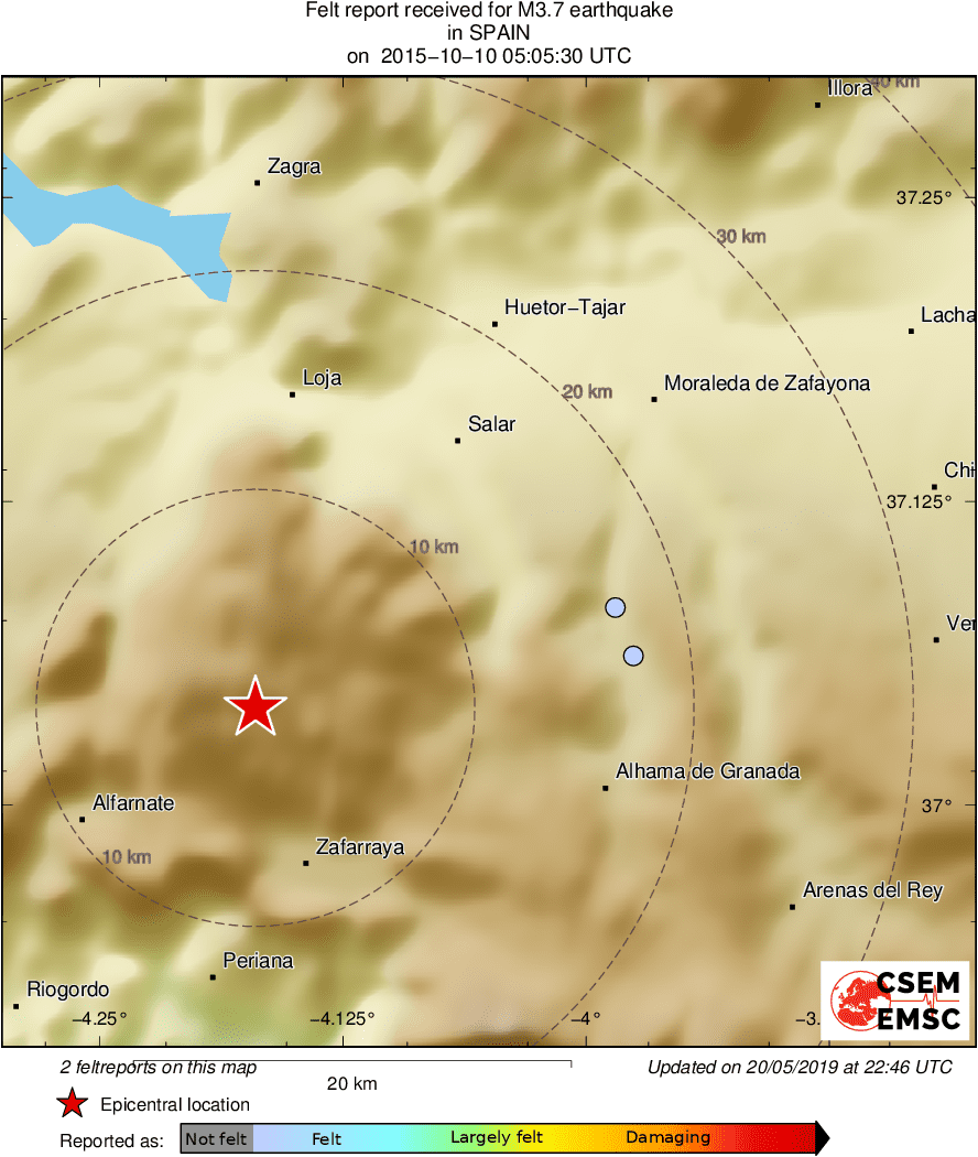 Intensity Map