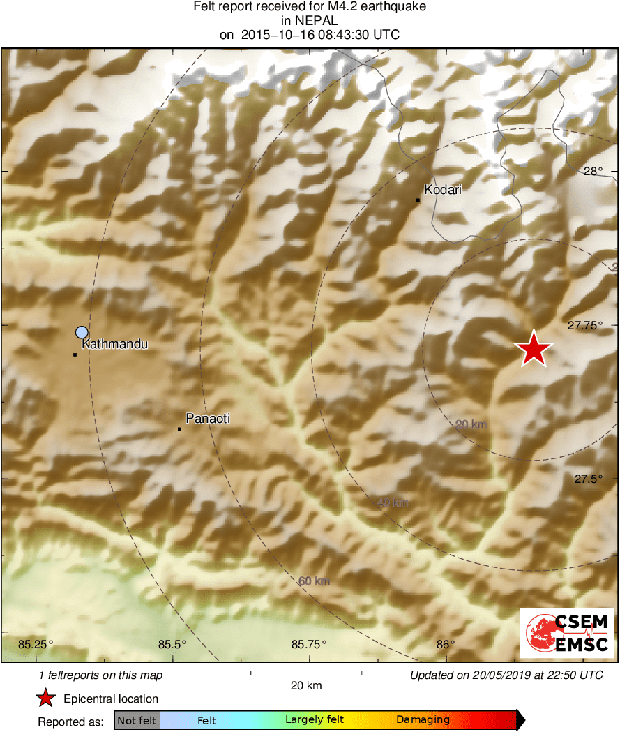 Intensity Map