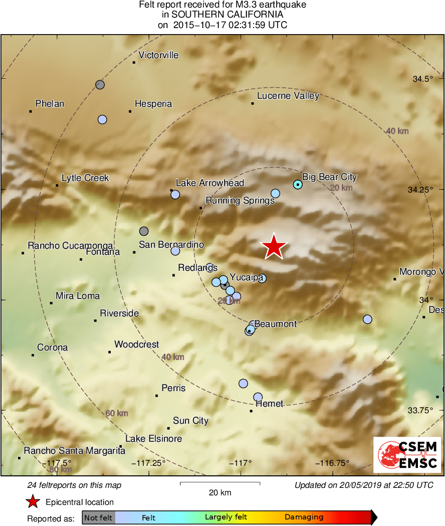 Intensity Map