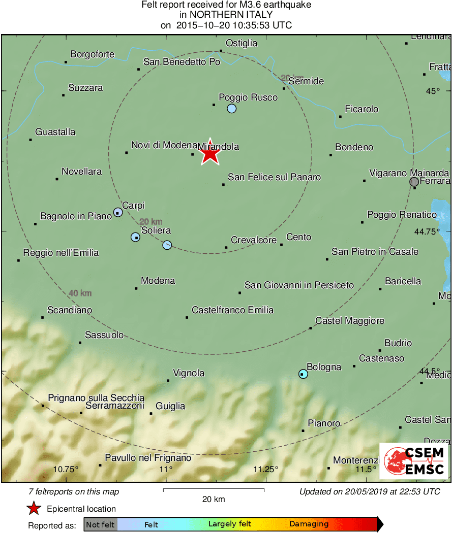 Intensity Map