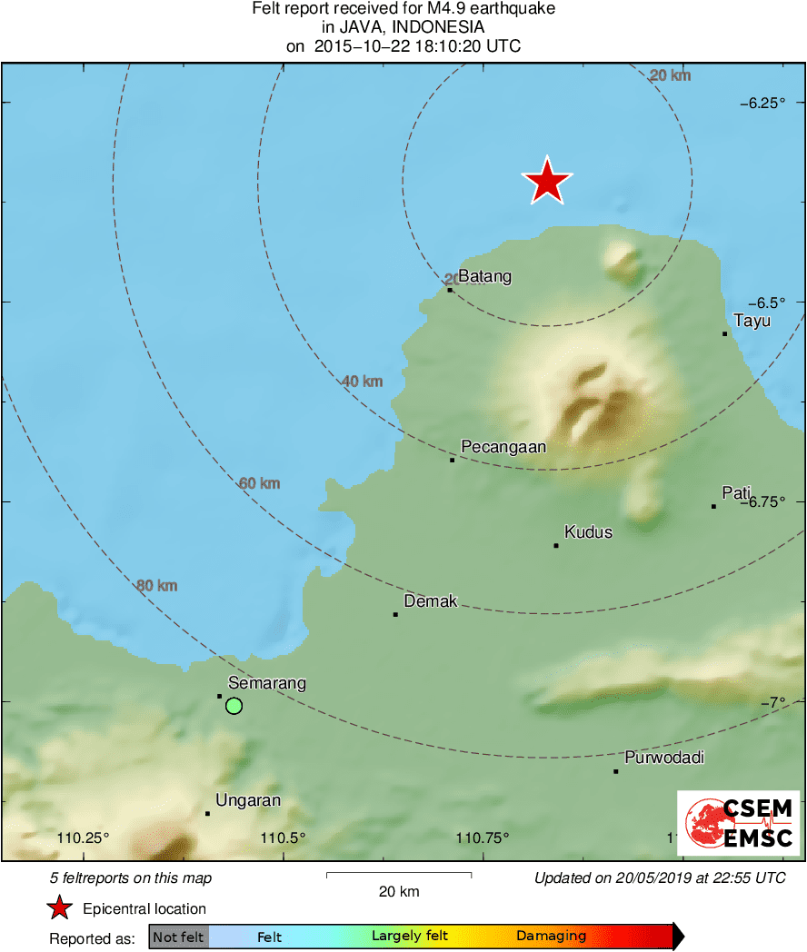Intensity Map