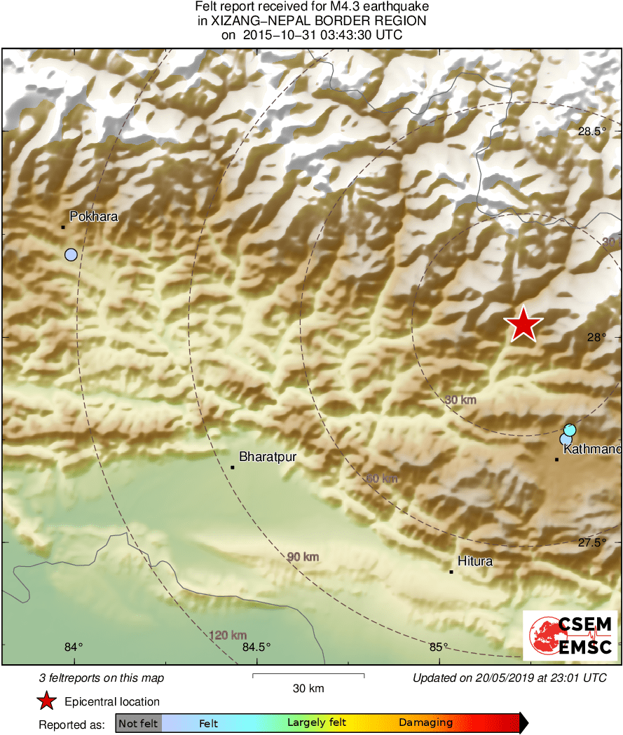 Intensity Map