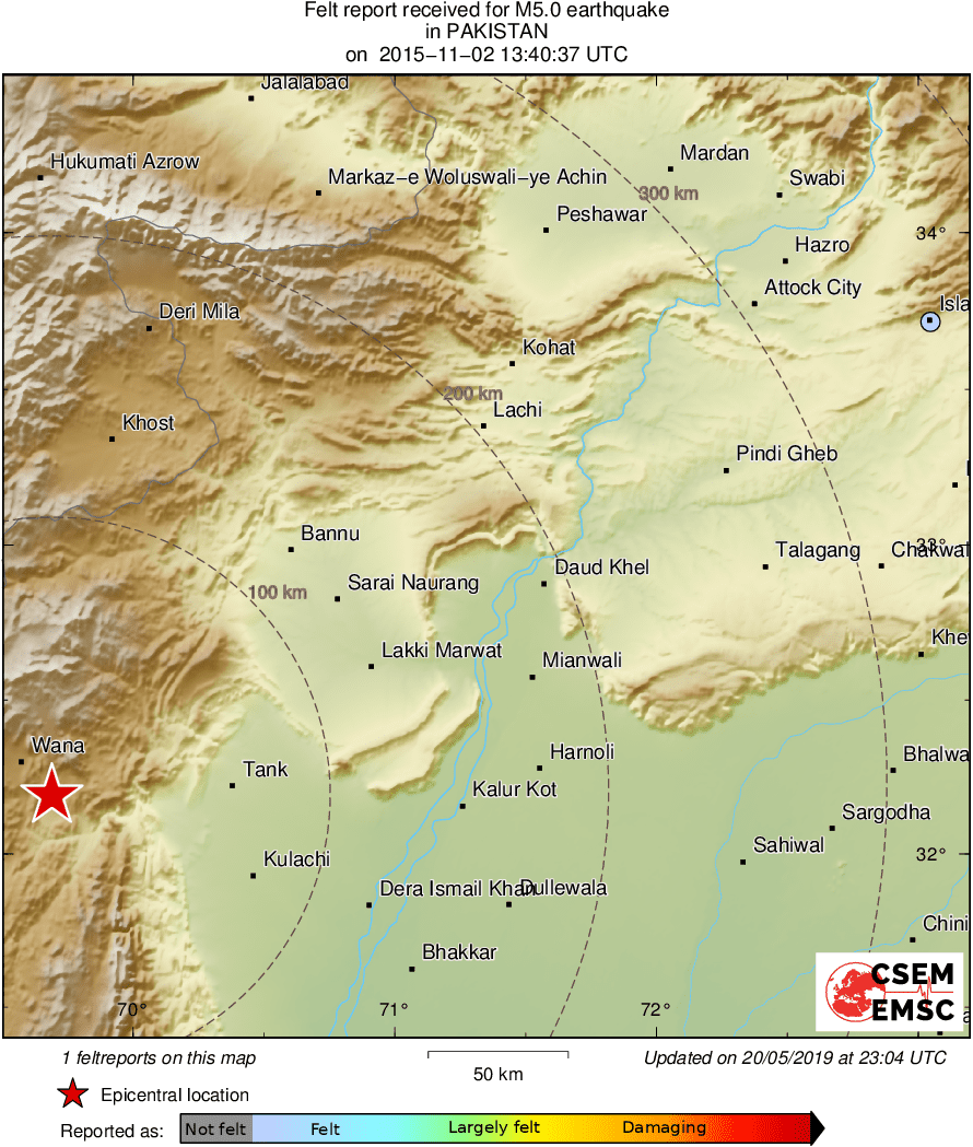 Intensity Map