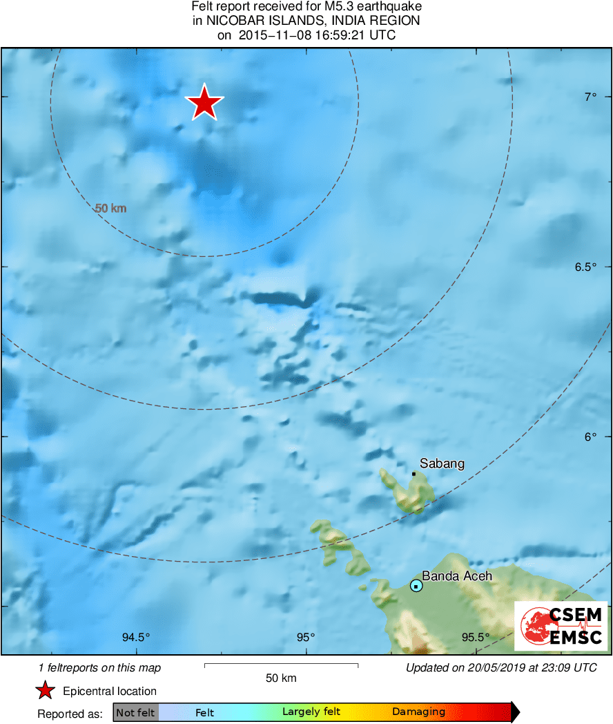 Intensity Map