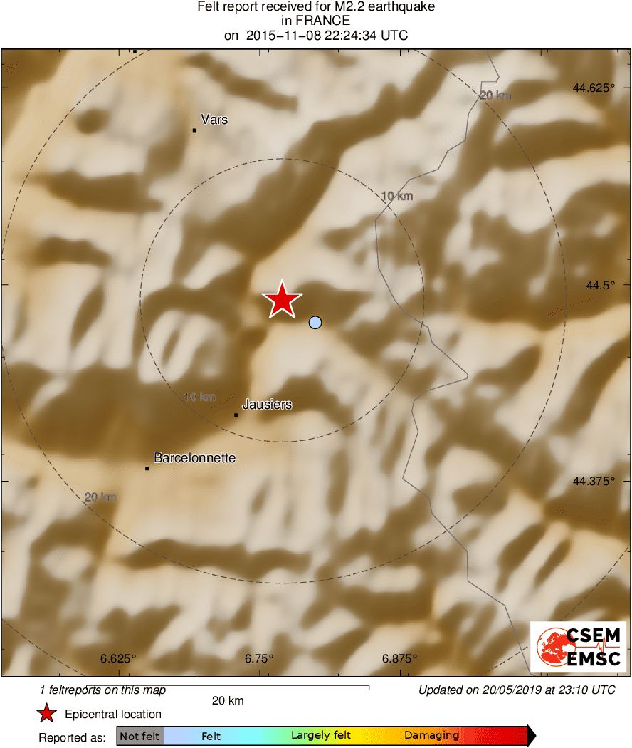 Intensity Map