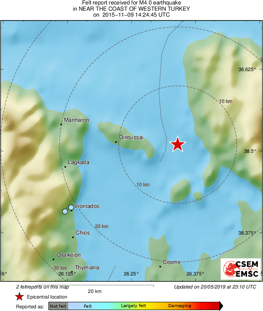 Intensity Map