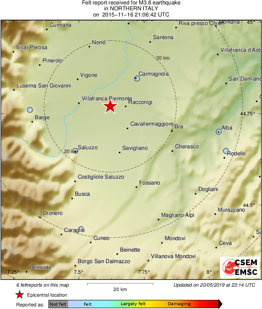 Intensity Map