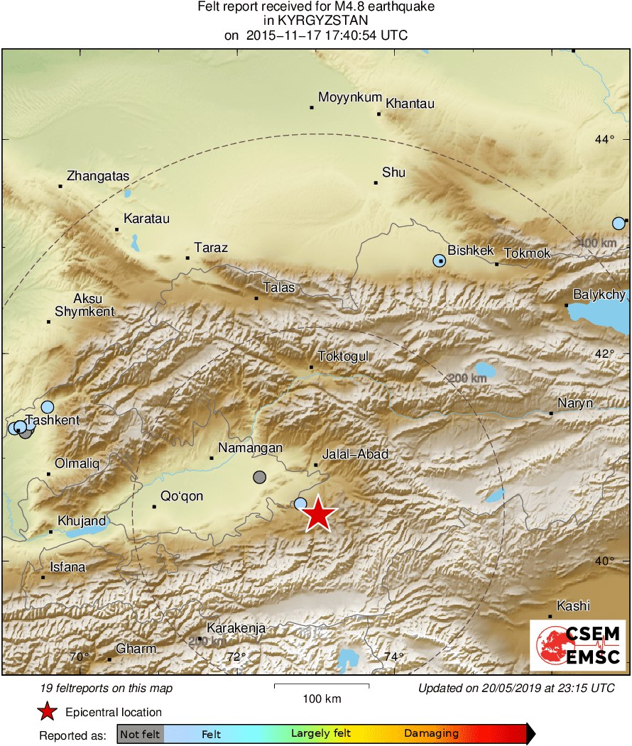 Intensity Map