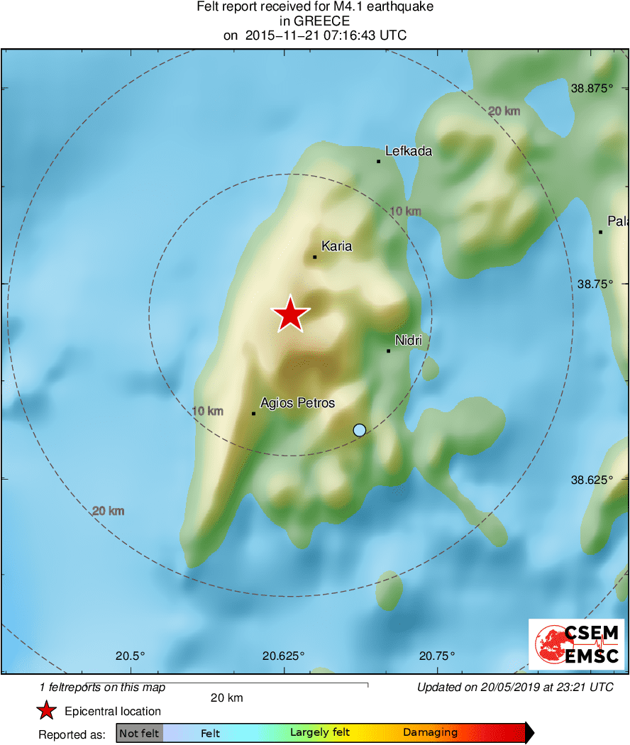 Intensity Map