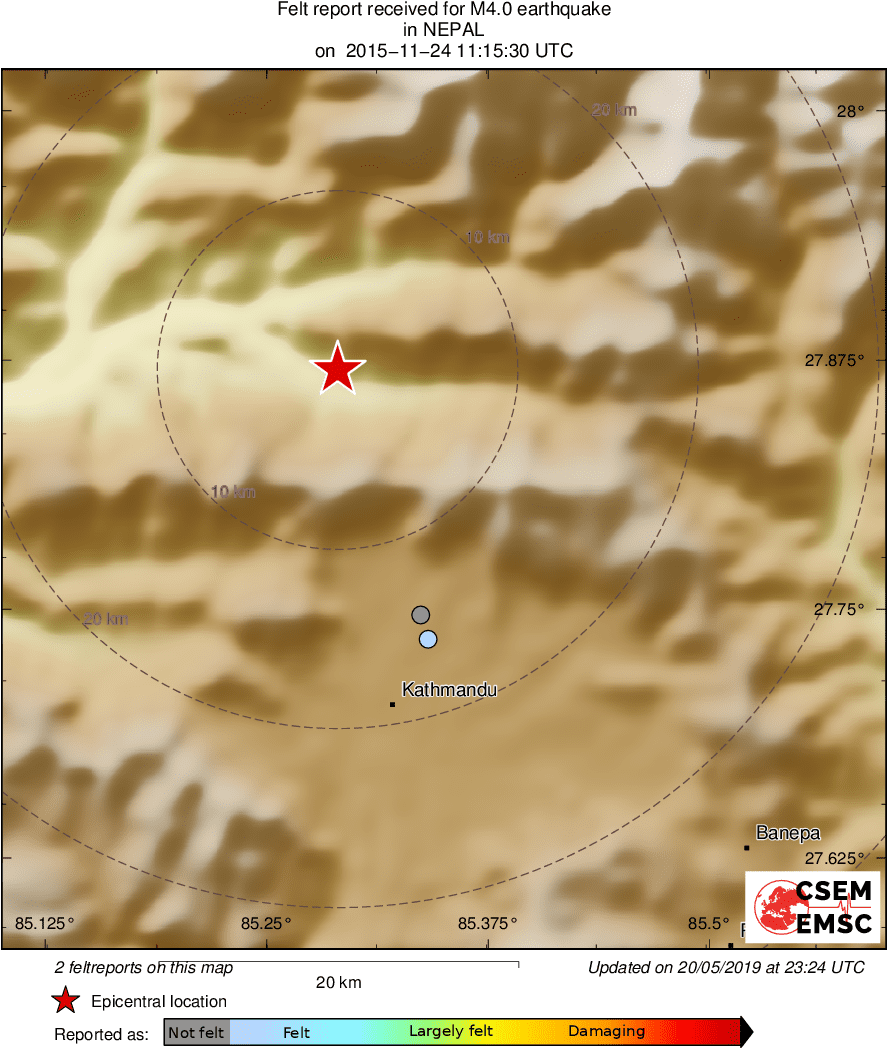 Intensity Map