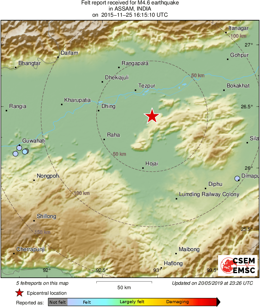 Intensity Map