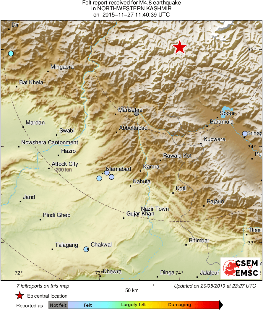 Intensity Map