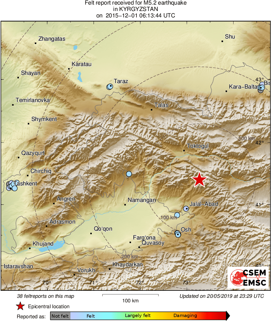Intensity Map