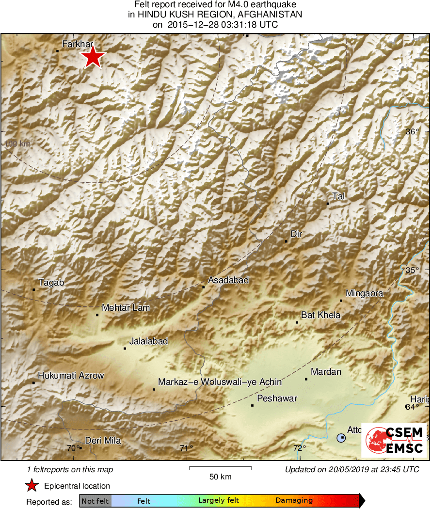 Intensity Map
