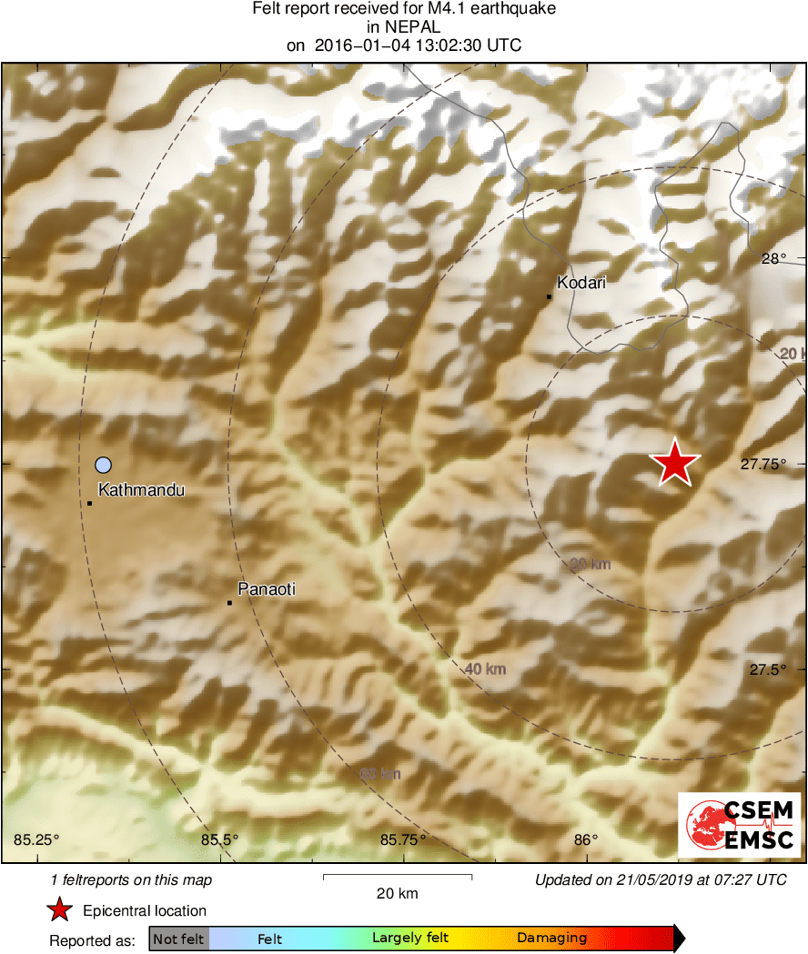 Intensity Map