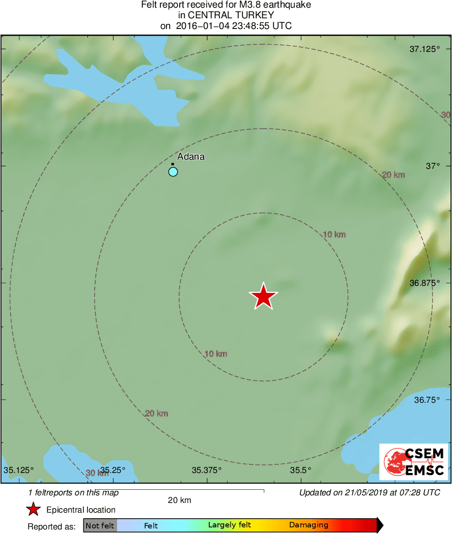 Intensity Map