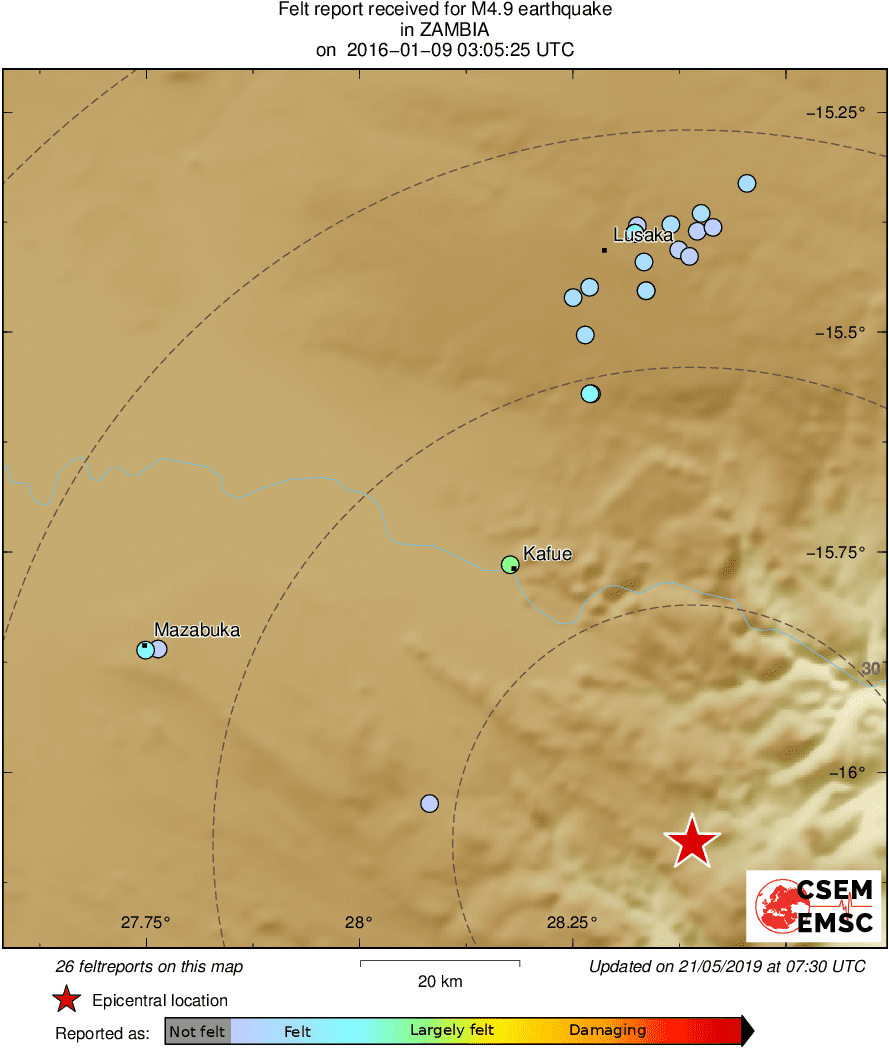 Intensity Map