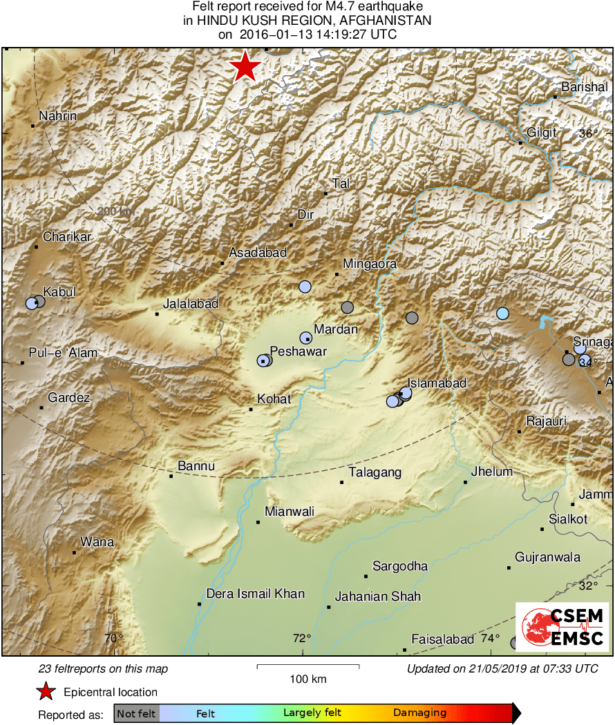 Intensity Map